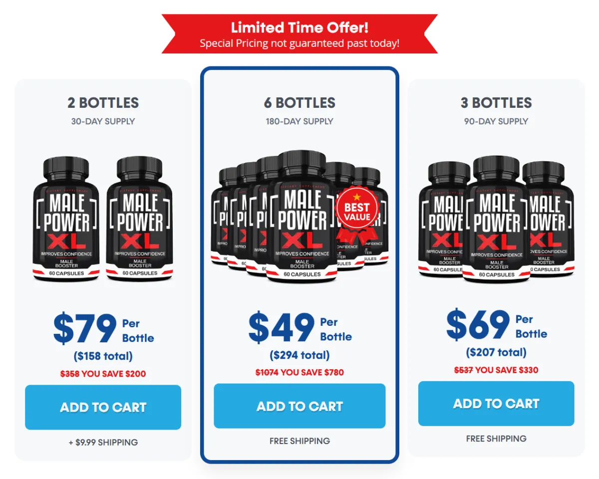 Male Power XL Special Offer
